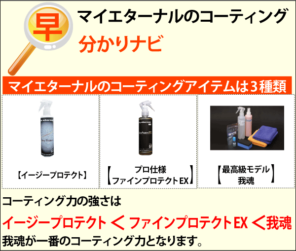マイエターナル　コーティング　プロテクトコンディショナー　ファインプロテクト　我魂
