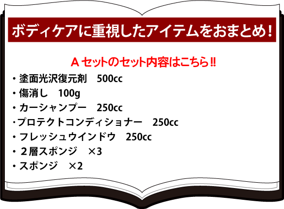 エターナル　22周年記念セット A