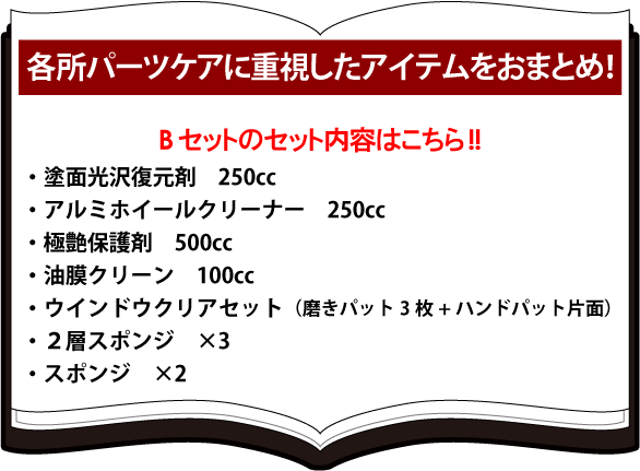 エターナル　22周年記念セット B