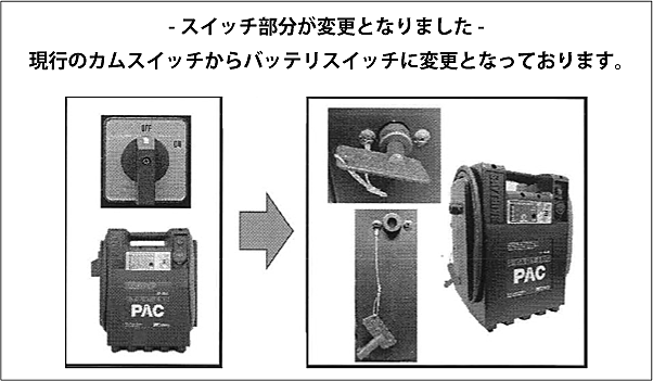 スターティングパック