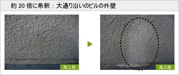 マイエターナル　マルチクリーナー　油汚れ　掃除　洗剤　エンジン下部　家庭用　頑固　車　きれい　方法