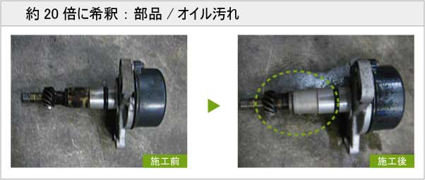 マイエターナル　マルチクリーナー　油汚れ　掃除　洗剤　エンジン下部　家庭用　頑固　車　きれい　方法