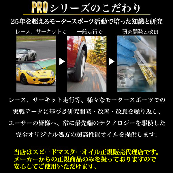 スピードマスター　プロスペシャル　5ｗ40