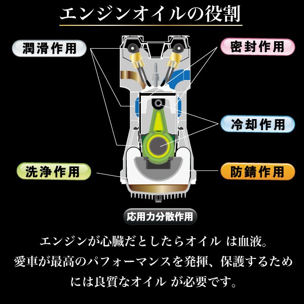スピードマスター　プロスペシャル　5ｗ40