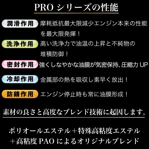 スピードマスター　プロスペシャル　5ｗ40